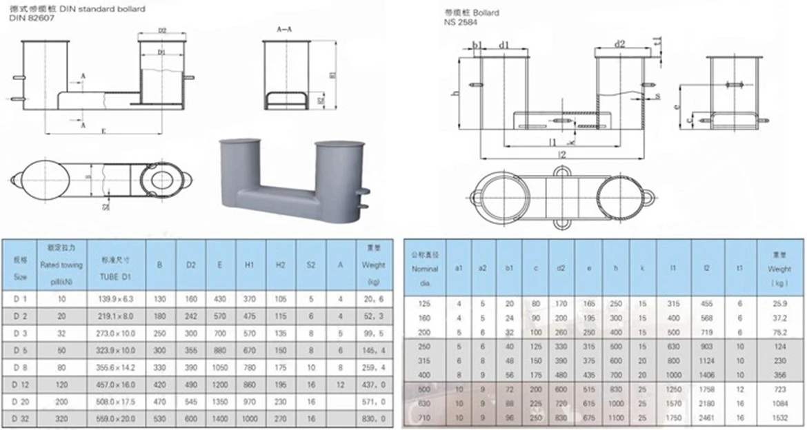 Detailed drawing of double bitt bollard Detailed drawing of double bitt bollard